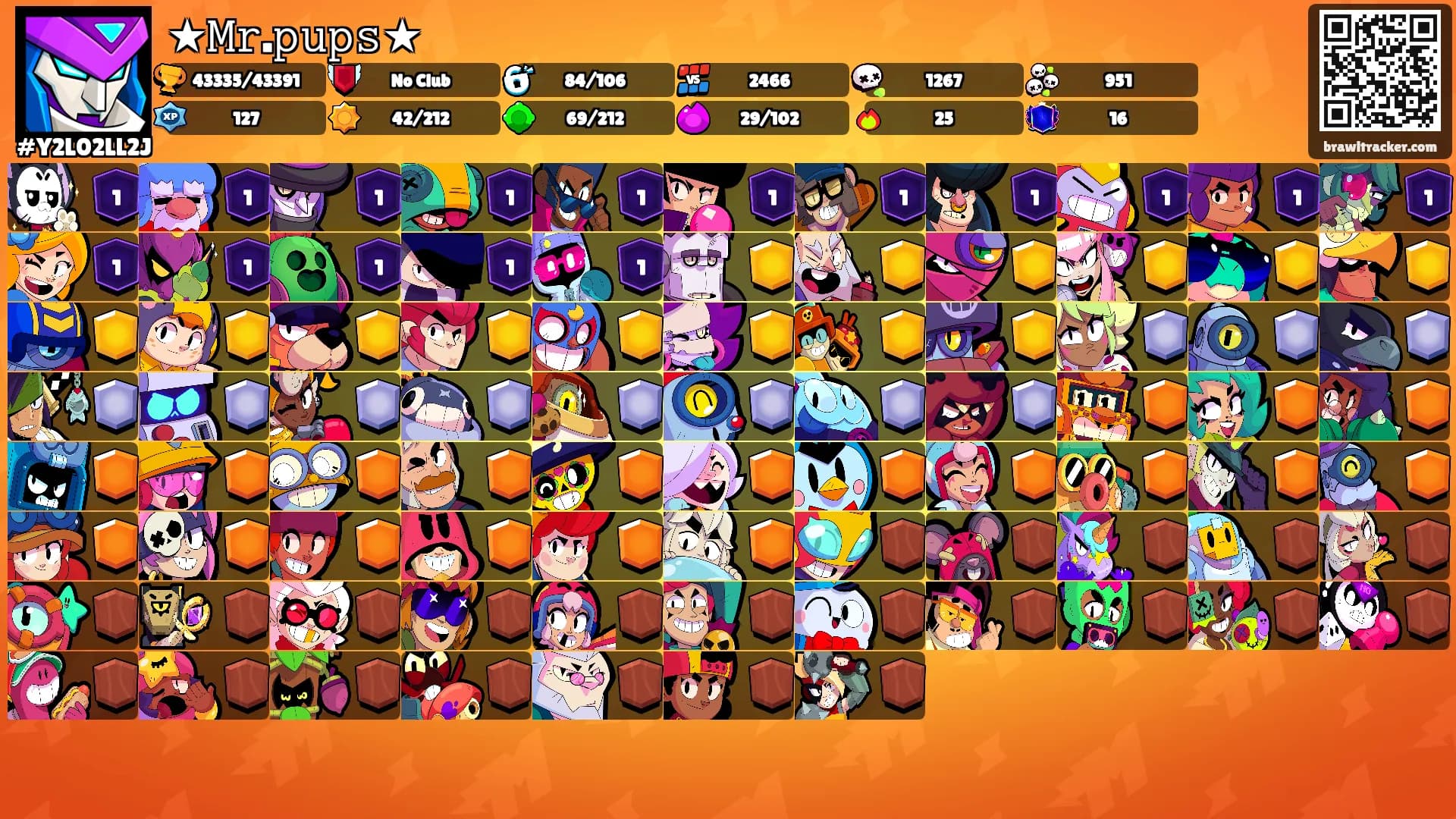 ★𝙼𝚛.𝚙𝚞𝚙𝚜★'s Ranks