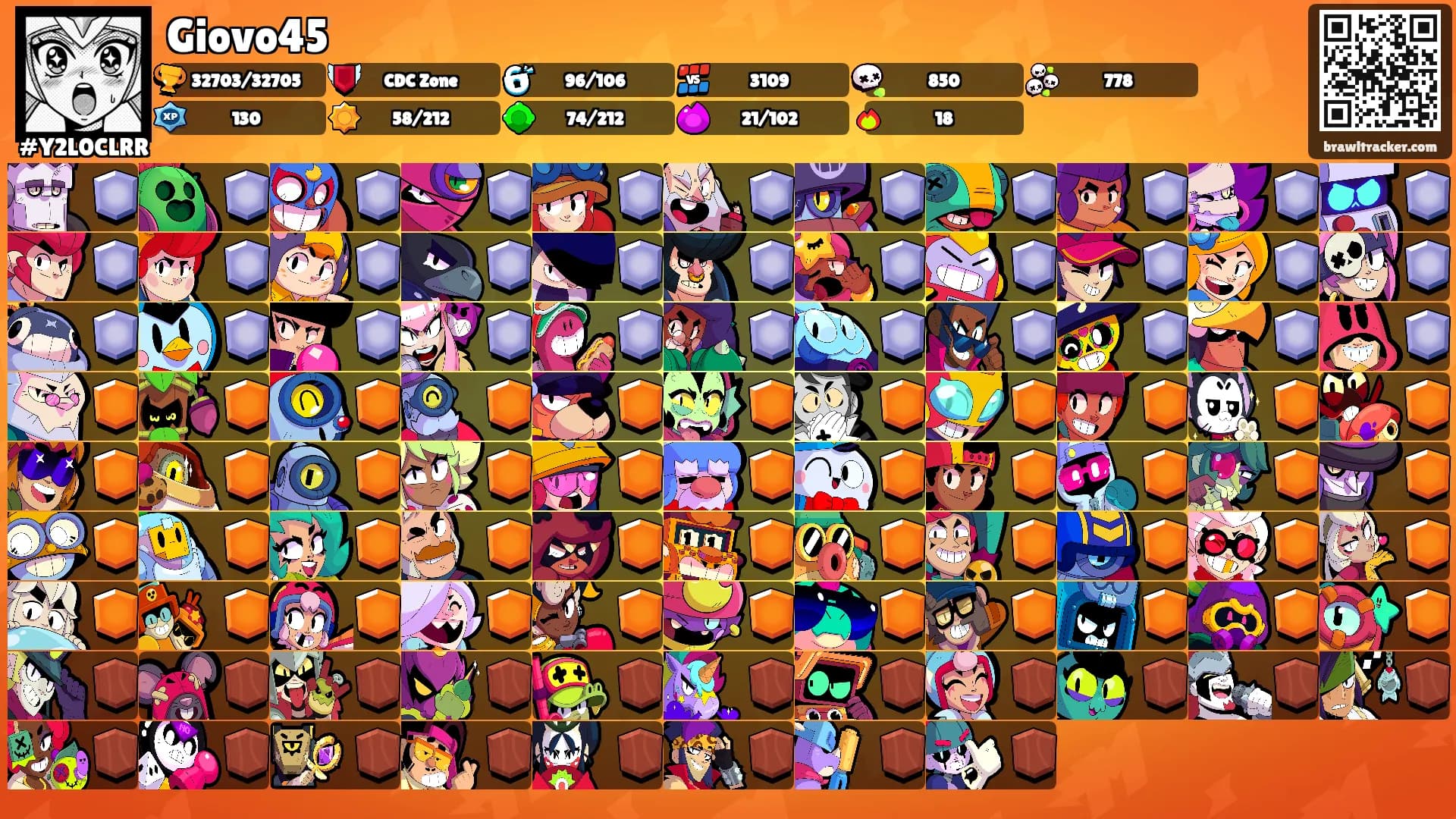 Giovo45's Ranks