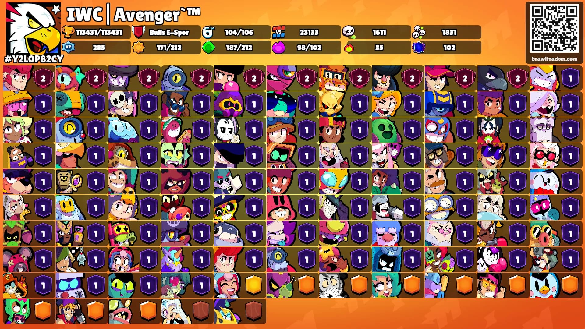 IWC|Avenger`™'s Ranks