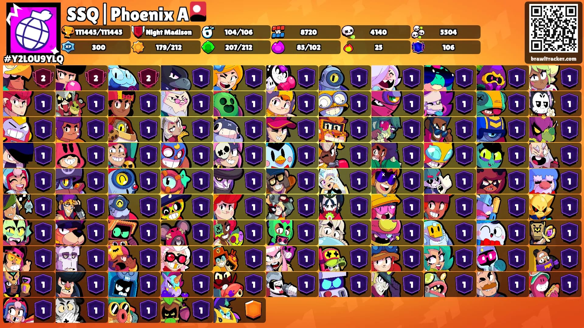 SSQ|Phoenix A🎴's Ranks