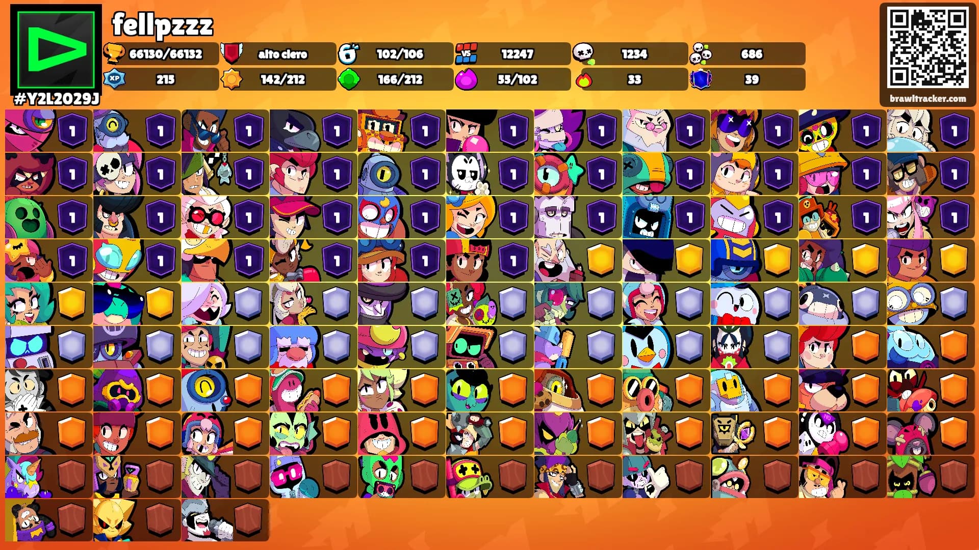 fellpzzz's Ranks