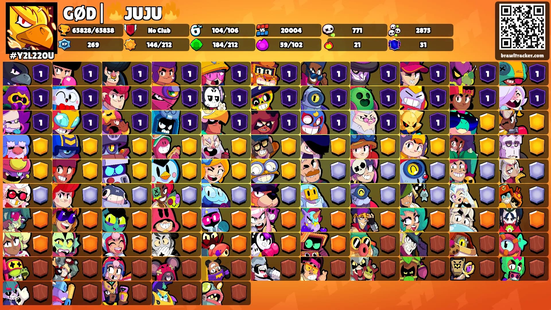 GØD|🔥JUJU🔥's Ranks
