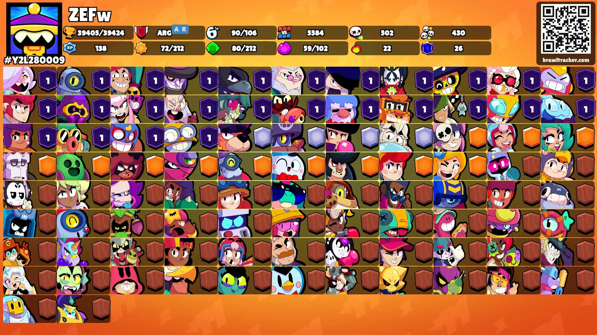ZEFw's Ranks