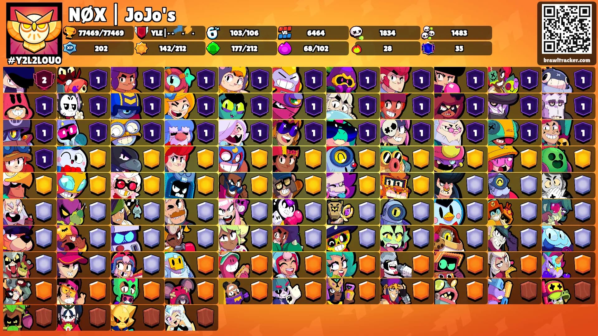 NØX | JoJo's's Ranks