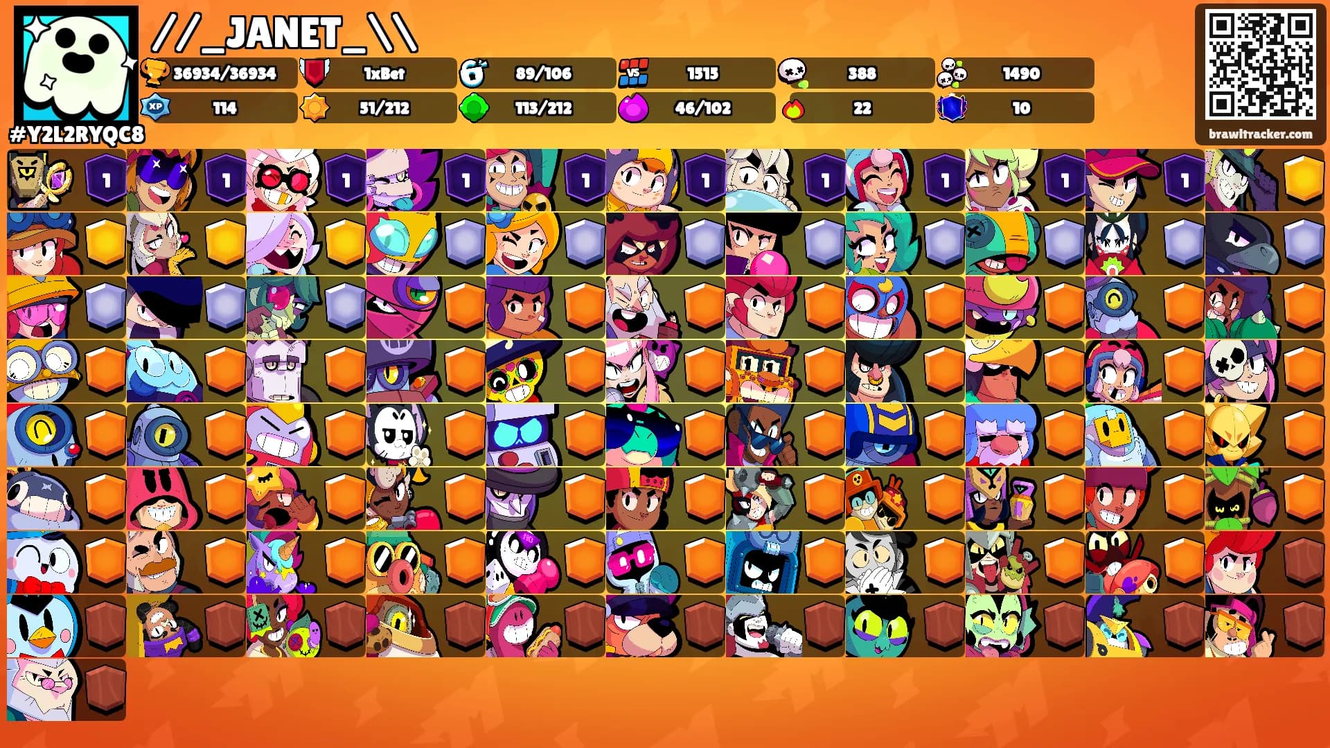 //_JANET_\\'s Ranks