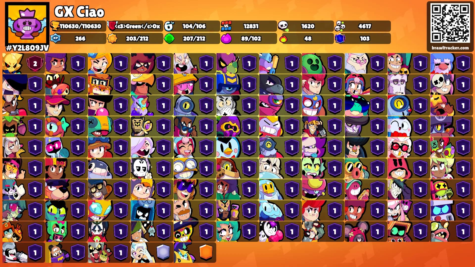 GX Ciao's Ranks