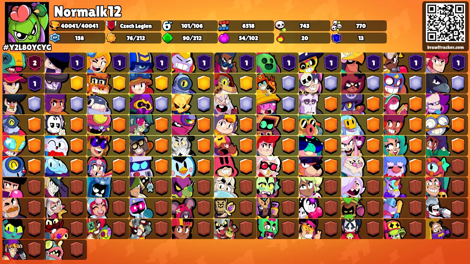 Normalk12's Ranks