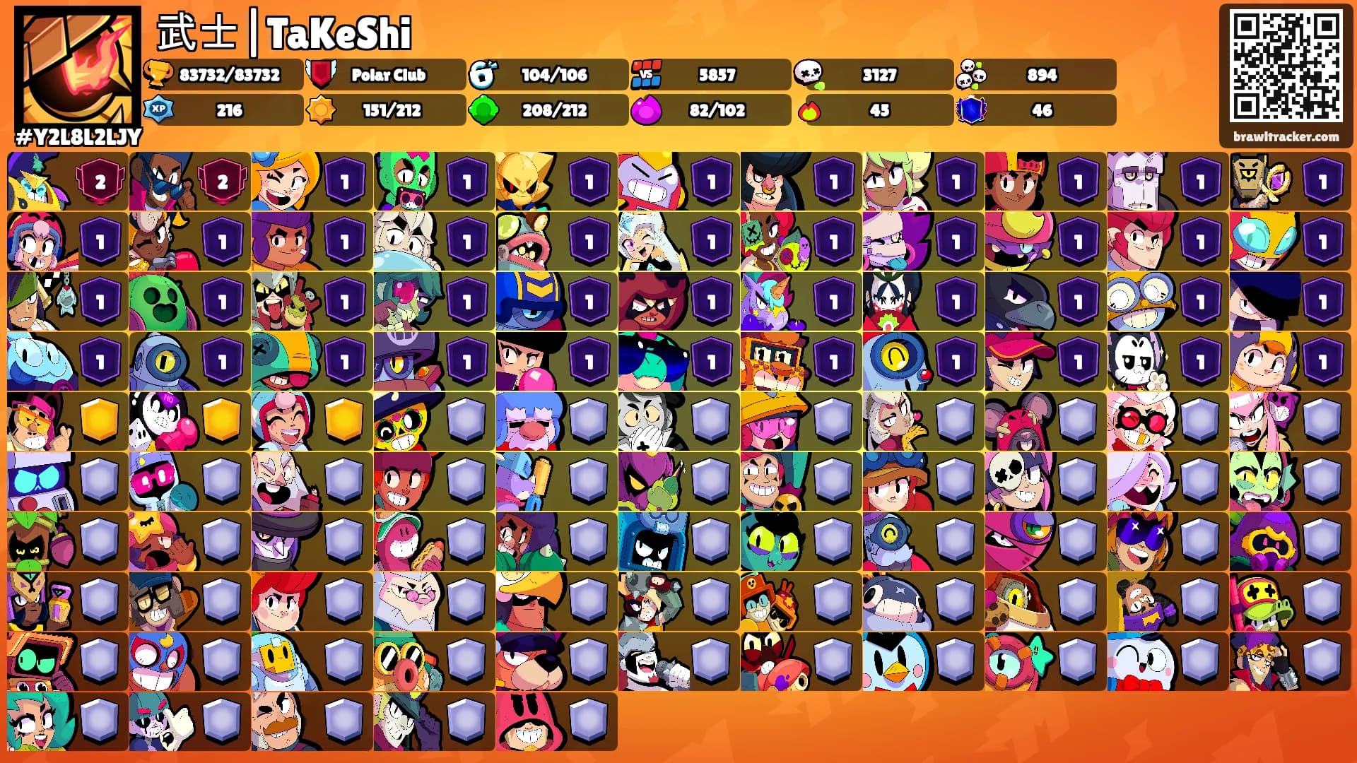 武士|TaKeShi's Ranks