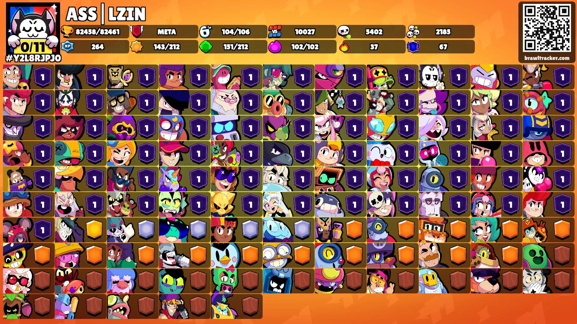 ASS|LZIN's Ranks