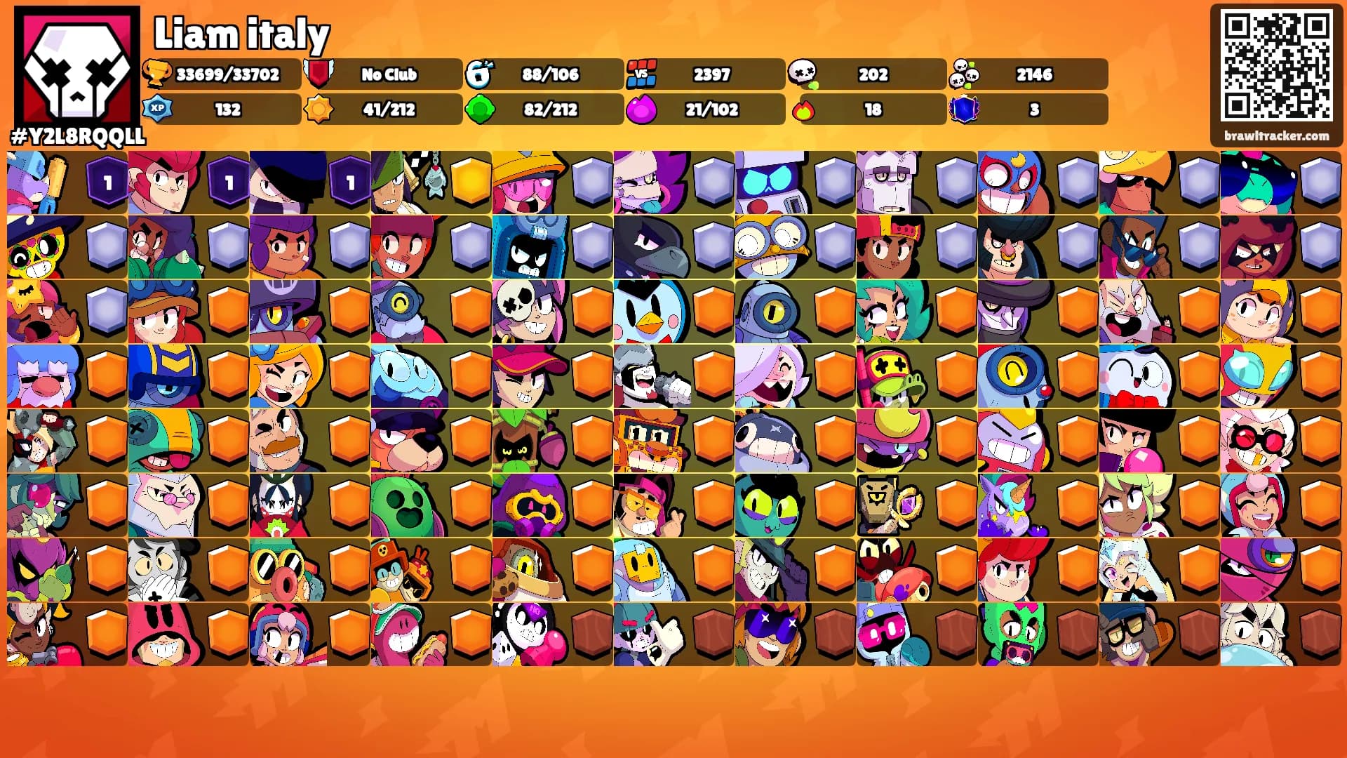 Liam italy's Ranks