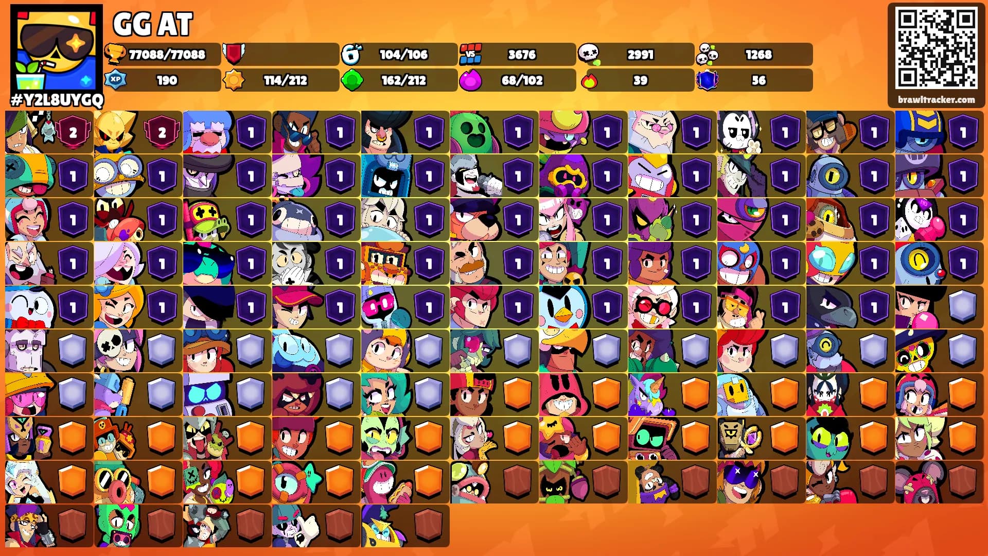 GG AT's Ranks