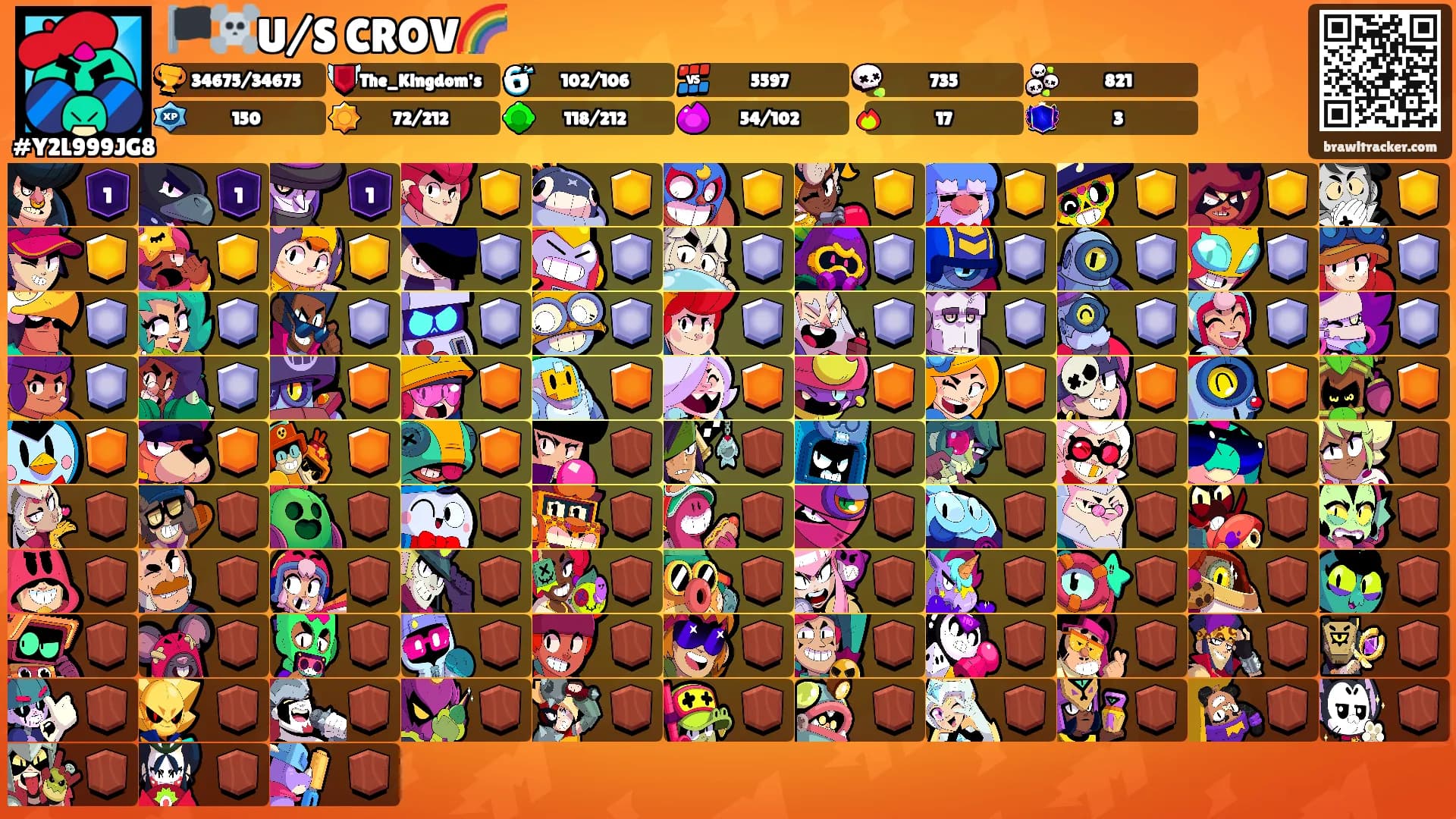 🏴‍☠️U/S CROV🌈's Ranks
