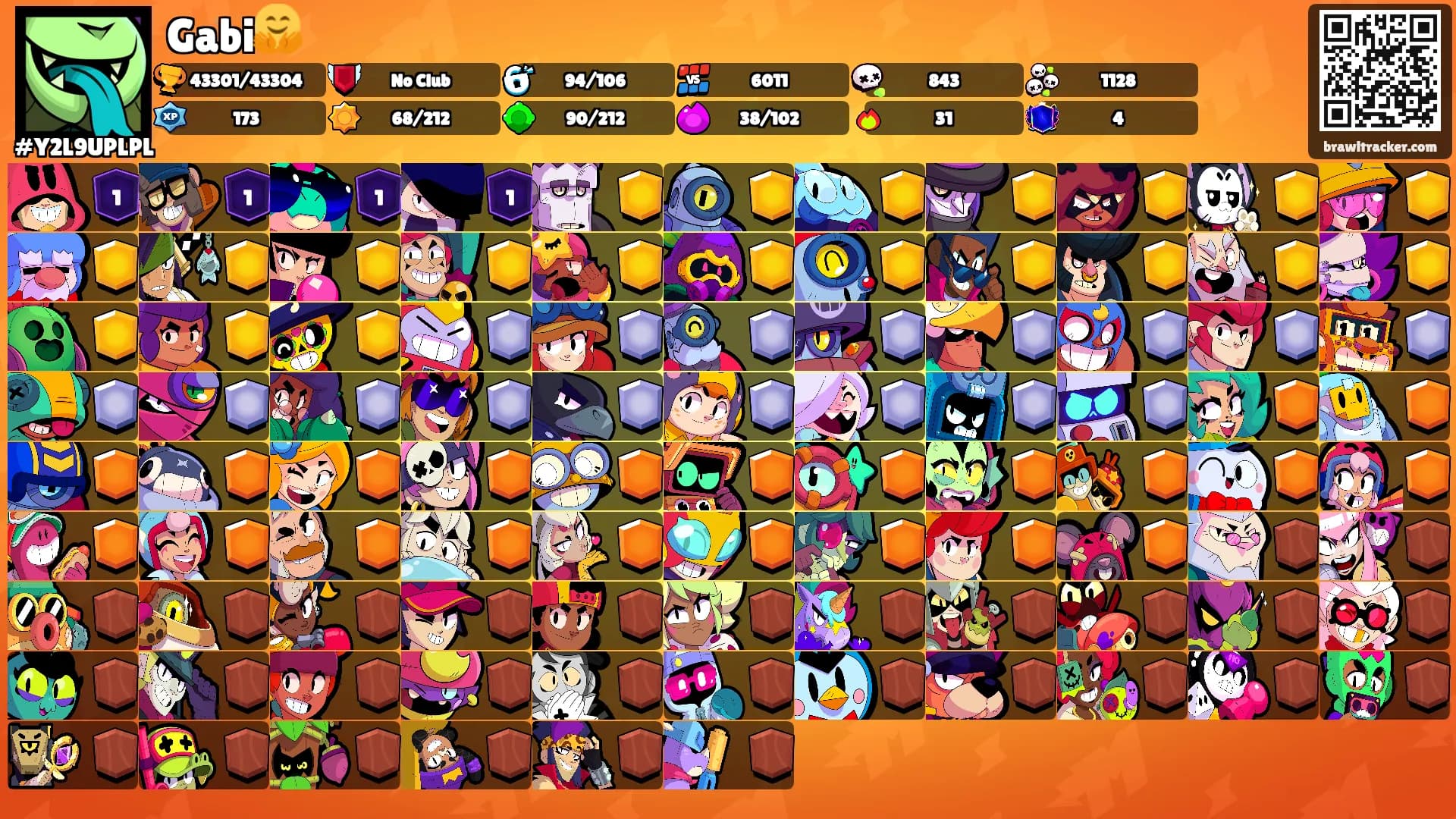Gabi🤗's Ranks