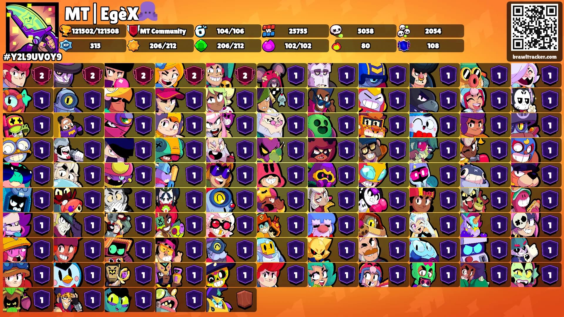 MT|EgèX🐙's Ranks