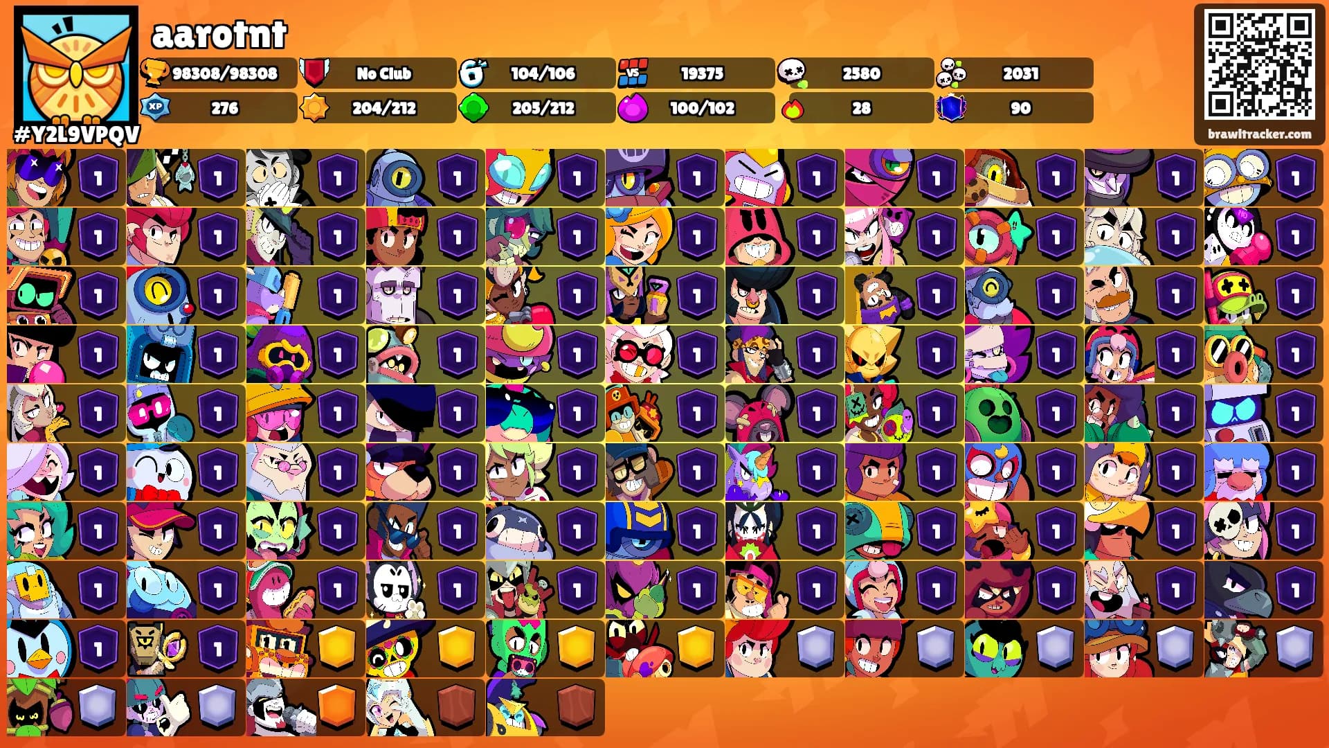 aarotnt's Ranks