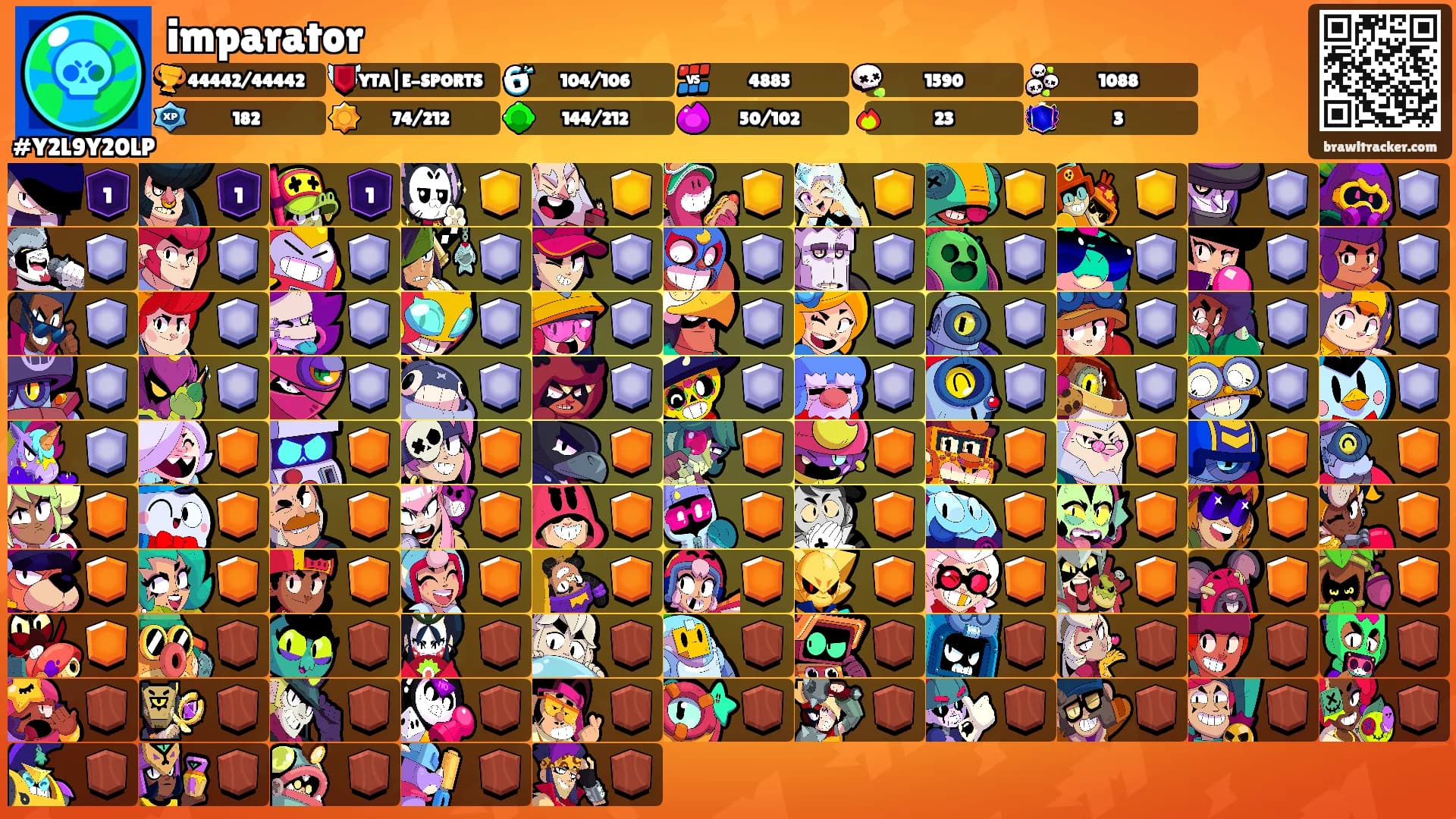 imparator's Ranks
