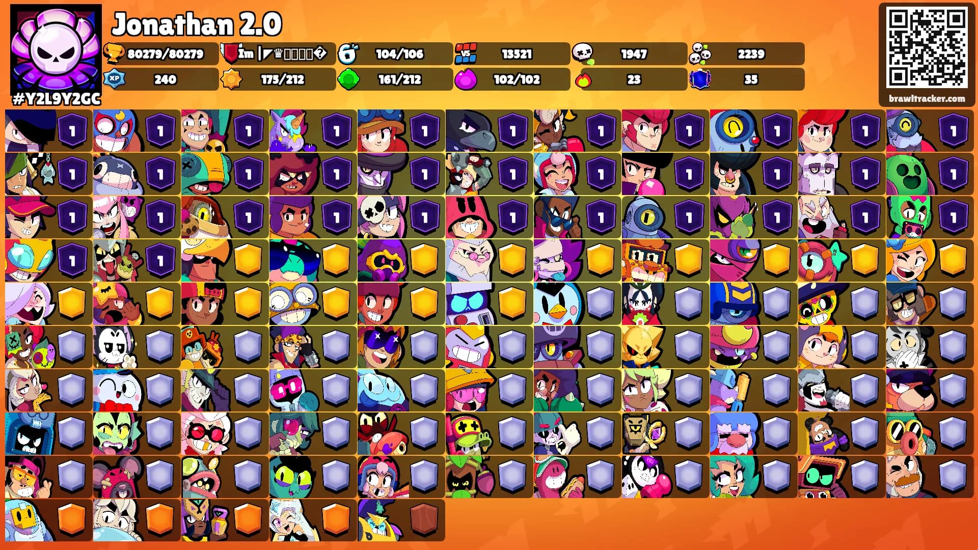 Jonathan 2.0's Ranks