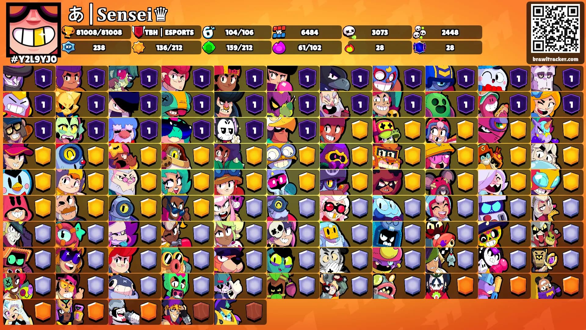 あ|𝐒𝐞𝐧𝐬𝐞𝐢♛'s Ranks