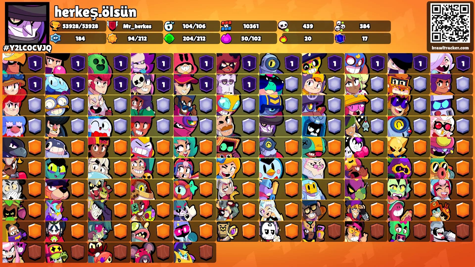 herkeş.ölsün's Ranks