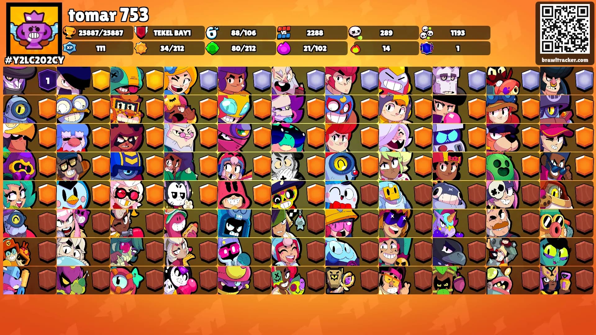 tomar 753's Ranks