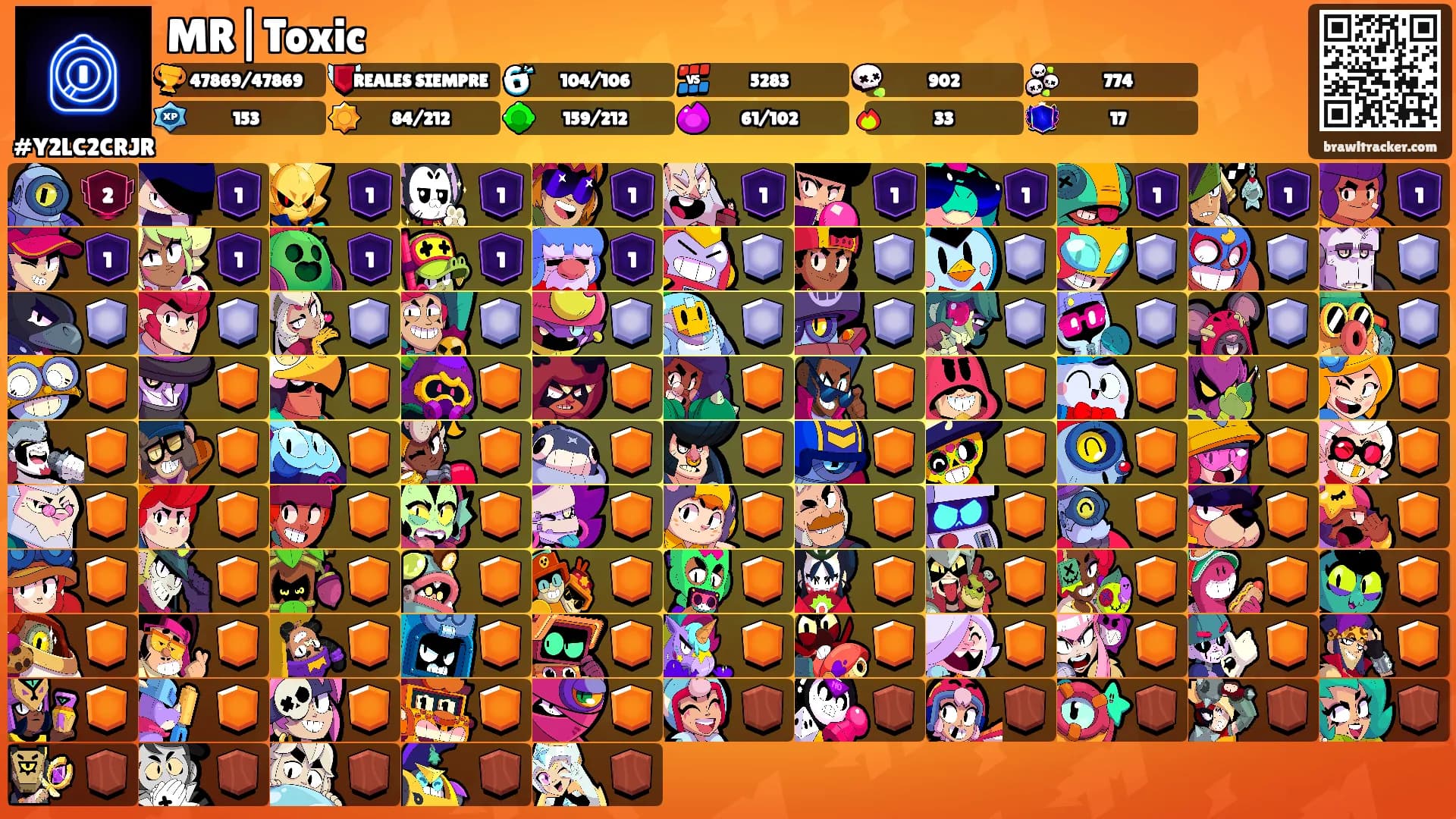 MR|Toxic's Ranks