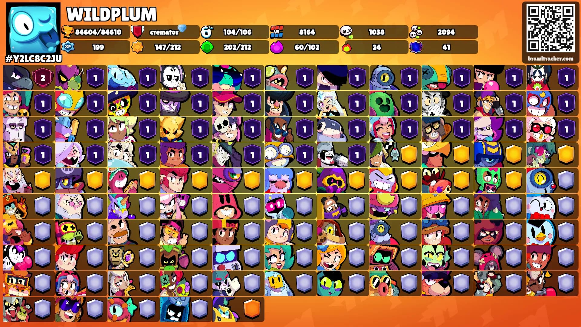 WILDPLUM's Ranks