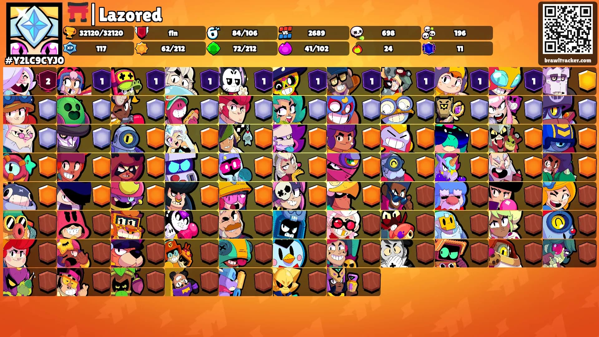 ⛩️|Lazored's Ranks