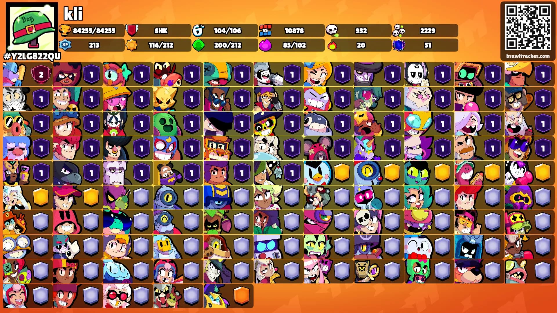 kli's Ranks