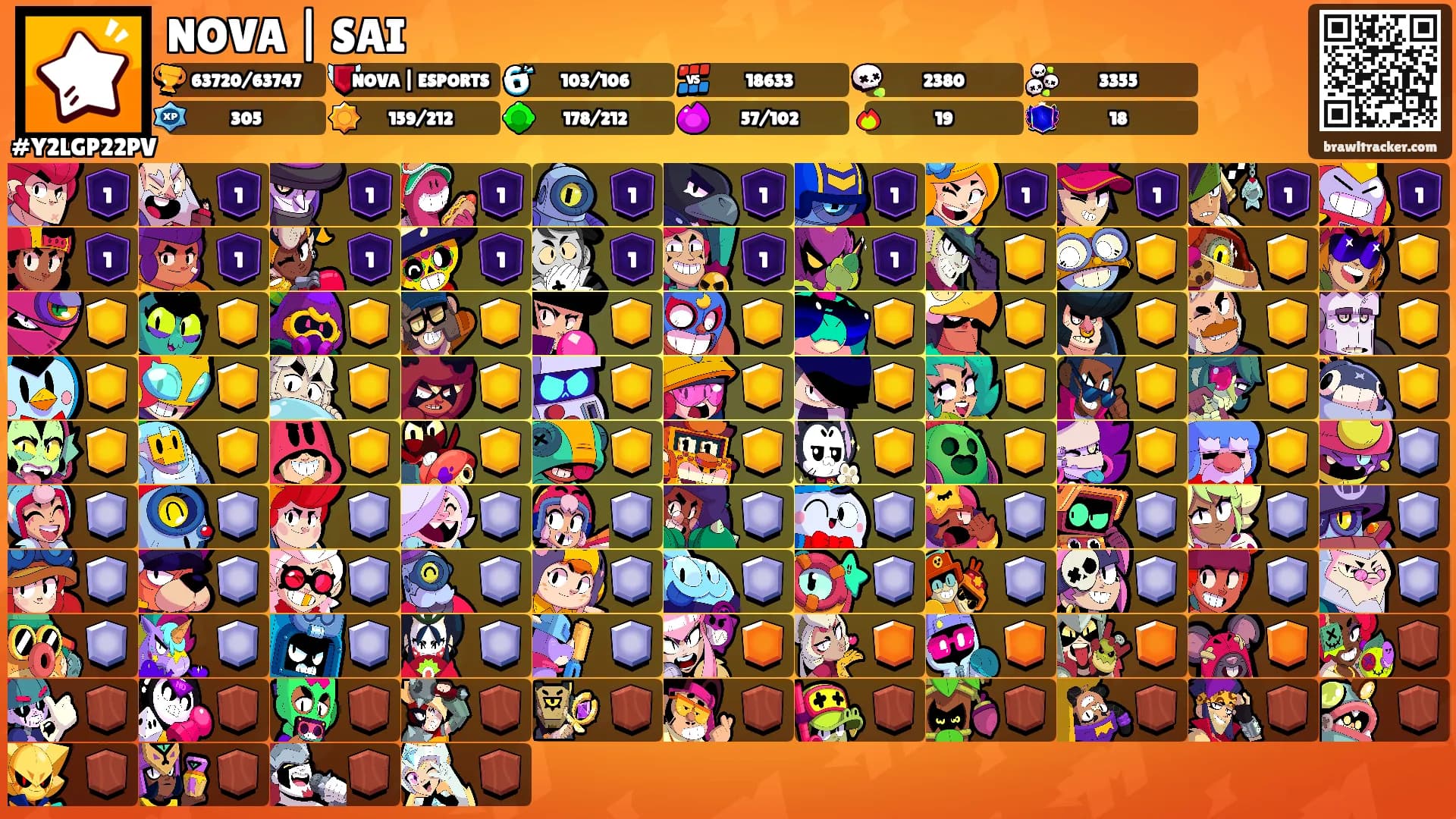 NOVA | SAI's Ranks