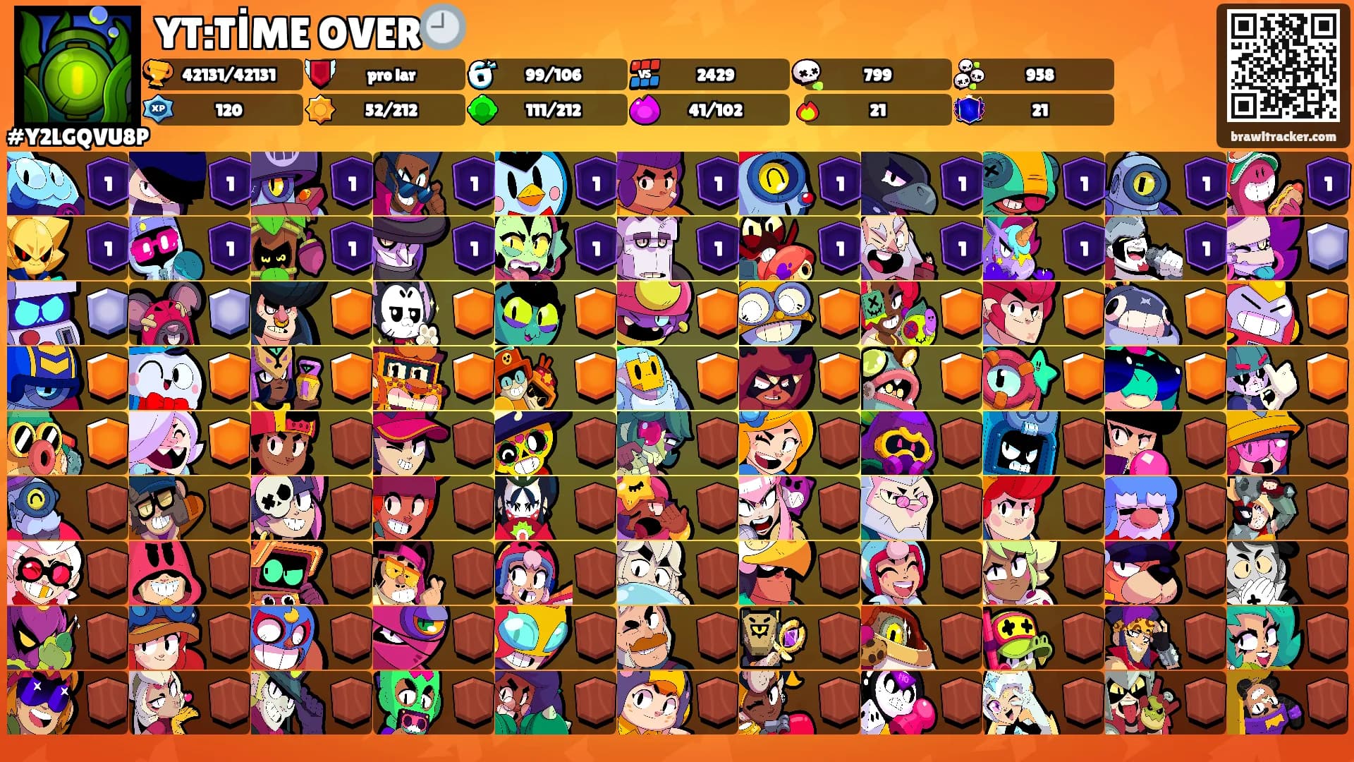 YT:TİME OVER🕘's Ranks