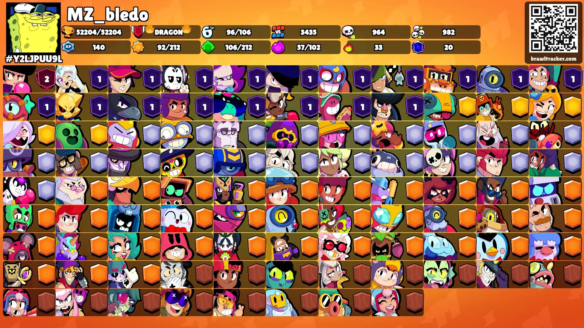 MZ_bledo's Ranks