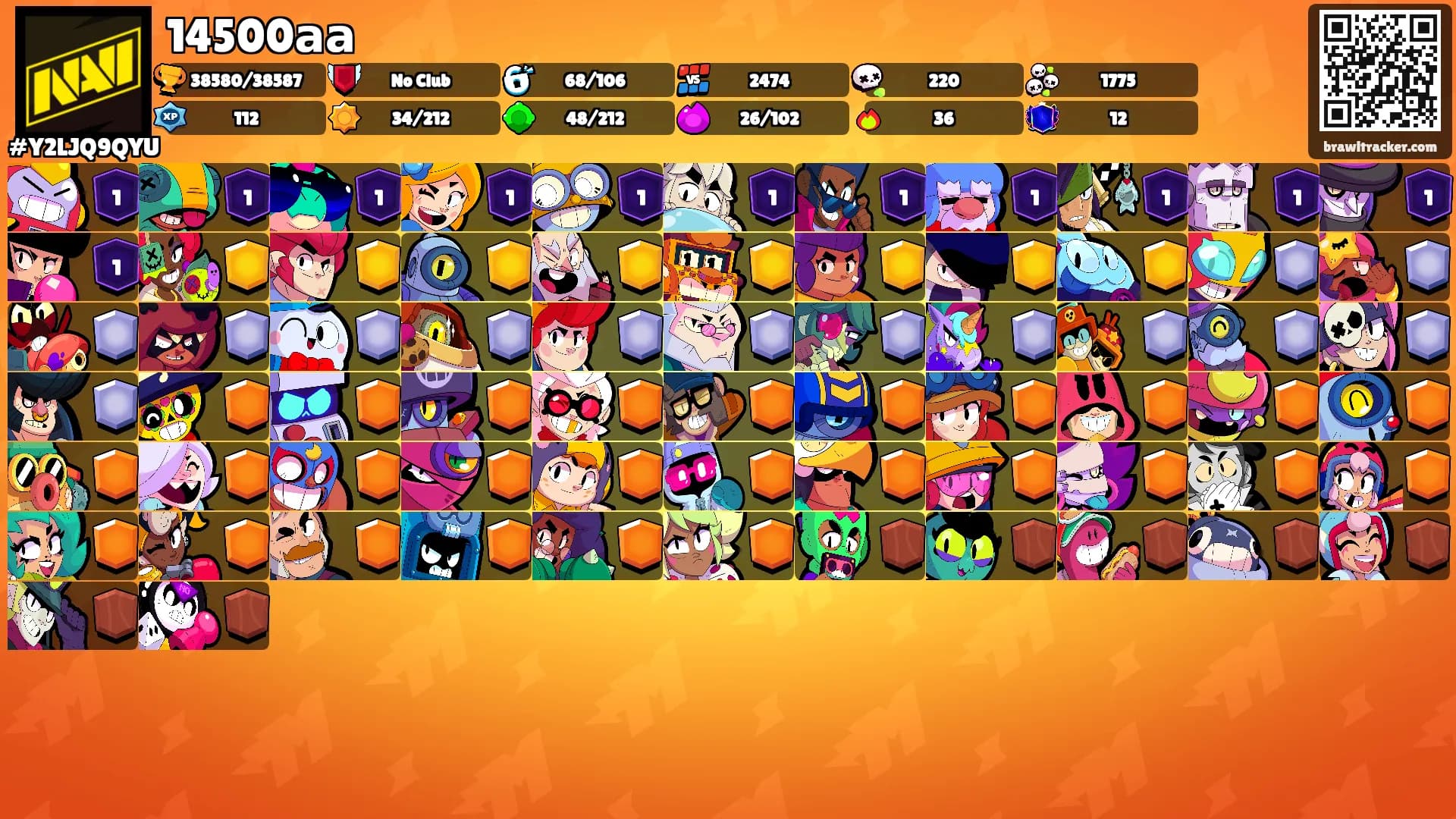 14500аа's Ranks