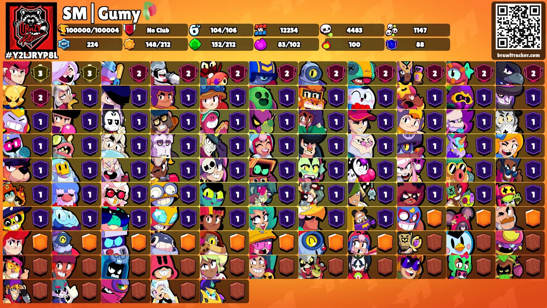 SM|Gumy🥀's Ranks