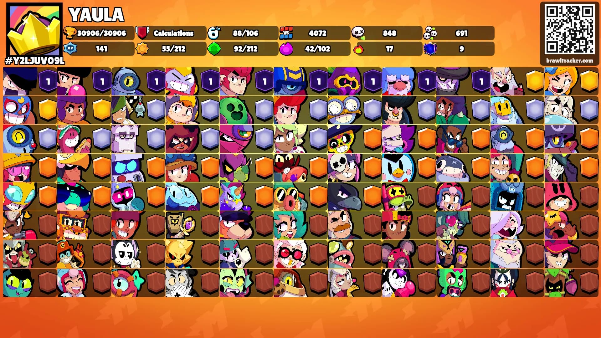YAULA's Ranks