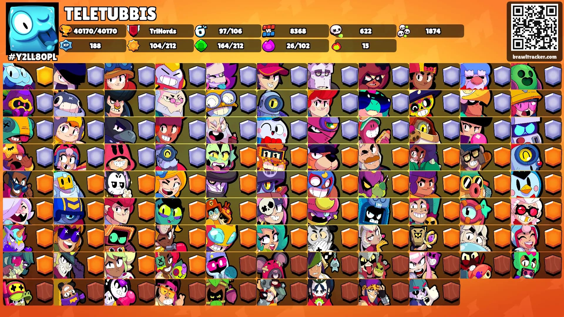 TELETUBBIS's Ranks
