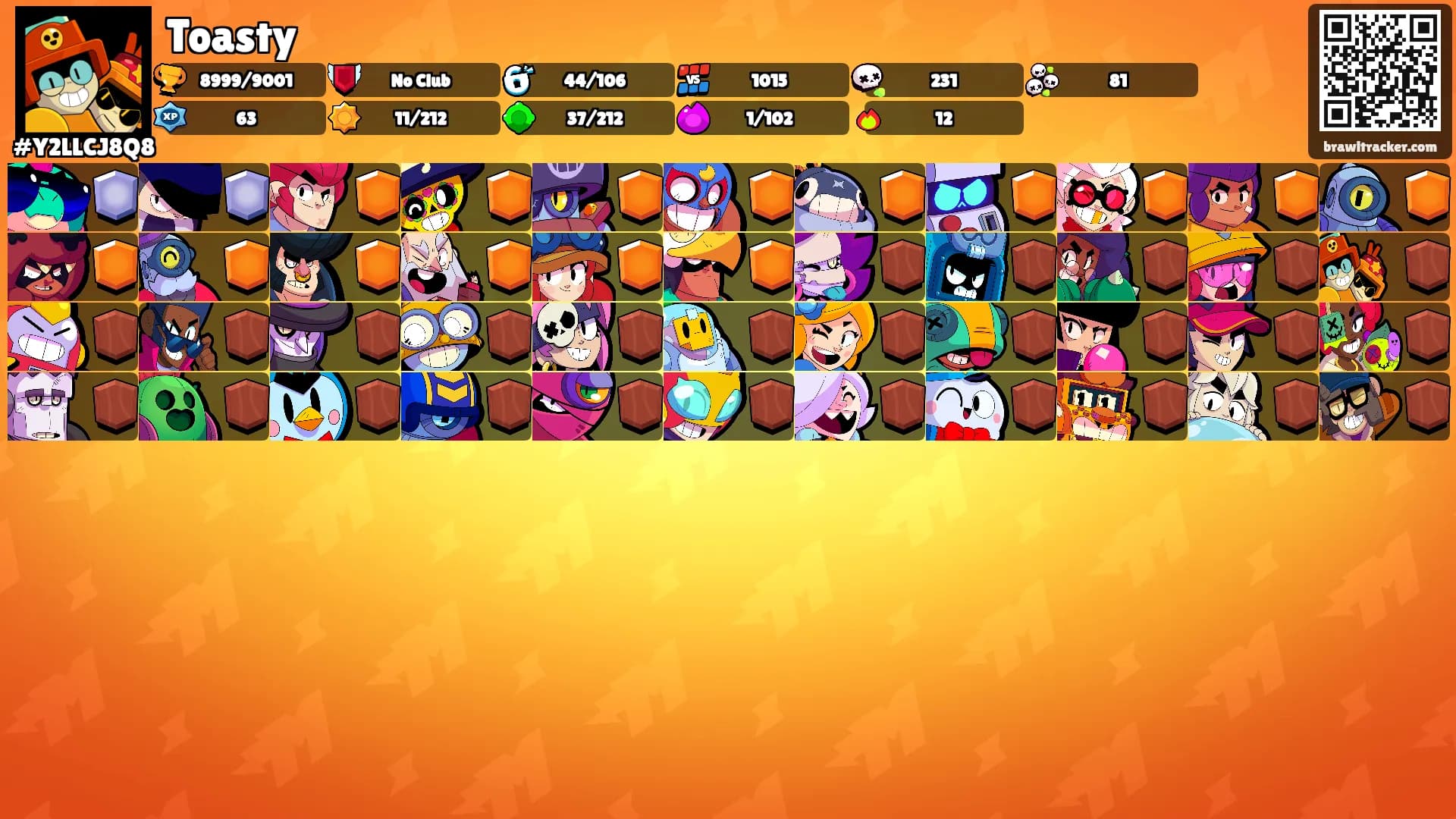 Toasty's Ranks