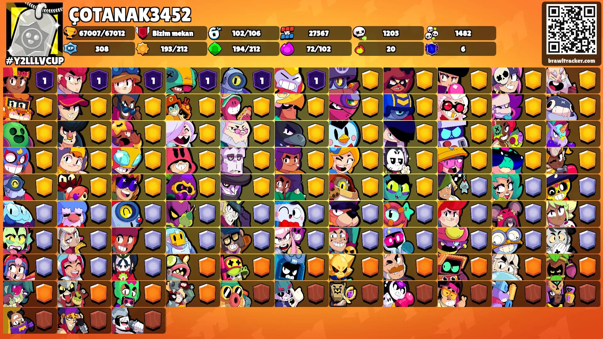 ÇOTANAK3452's Ranks
