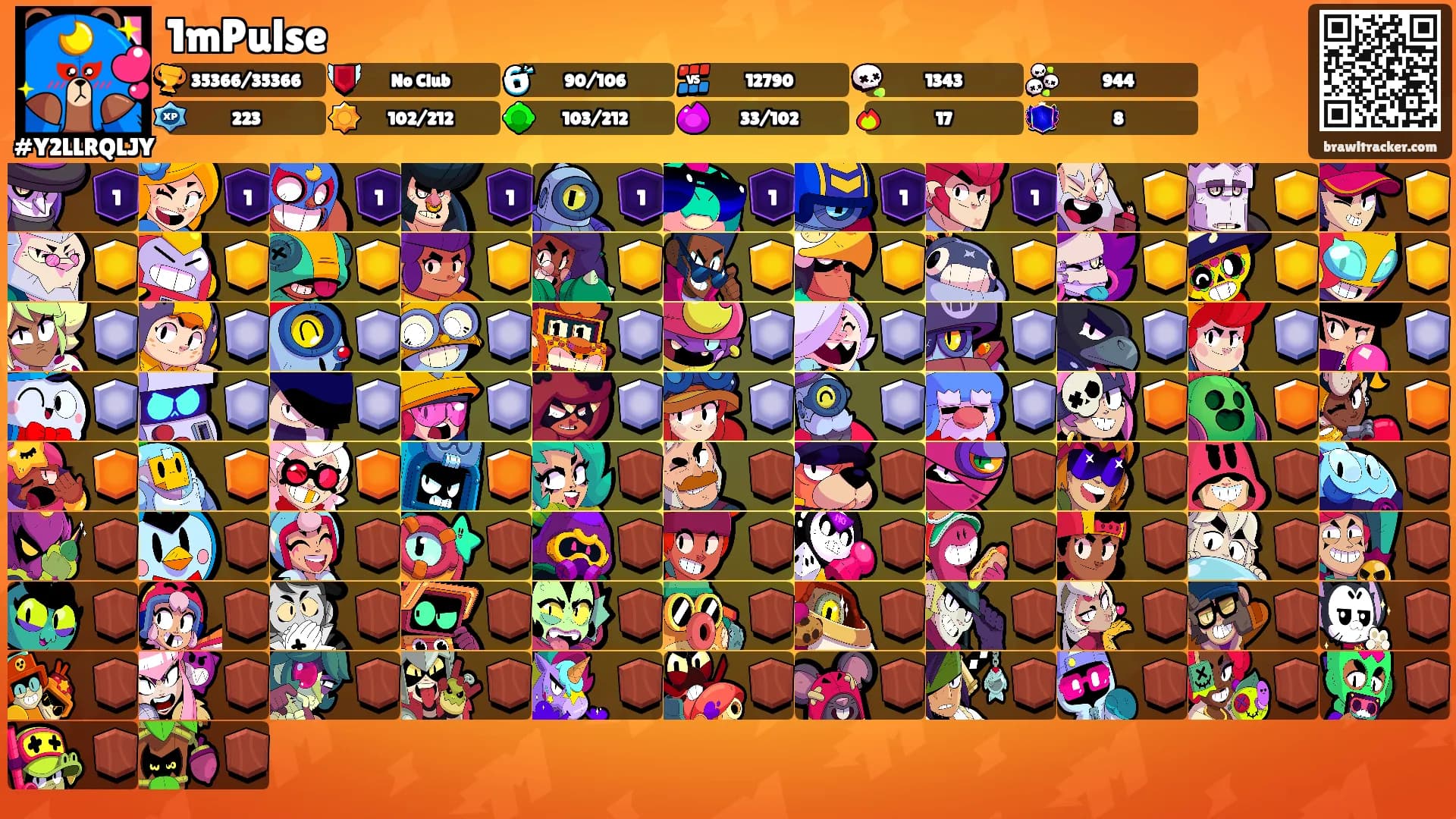 1mPulse's Ranks