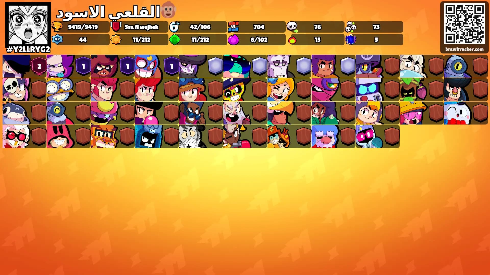 القلعي الاسود🐵's Ranks