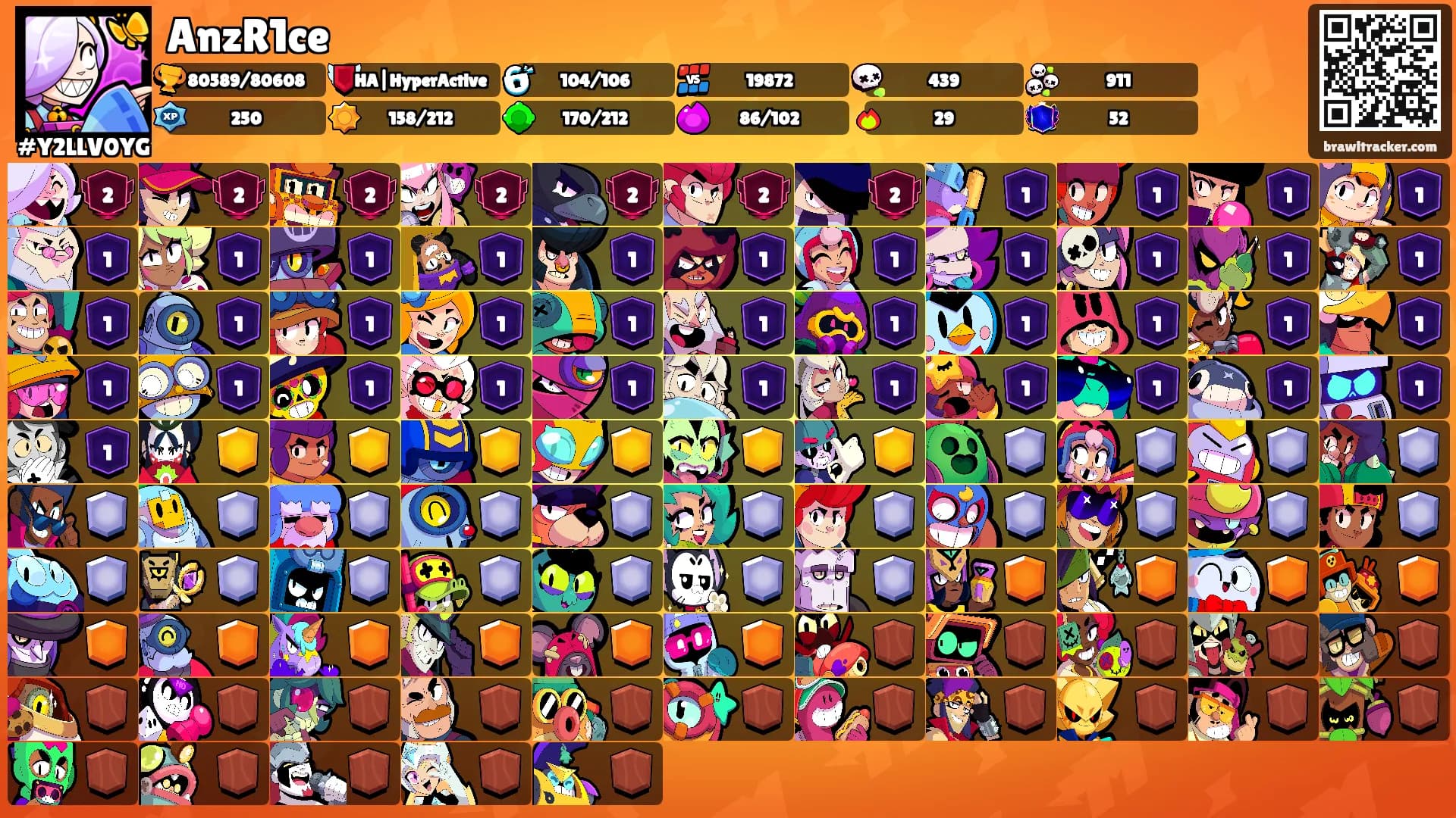 AnzR1ce's Ranks