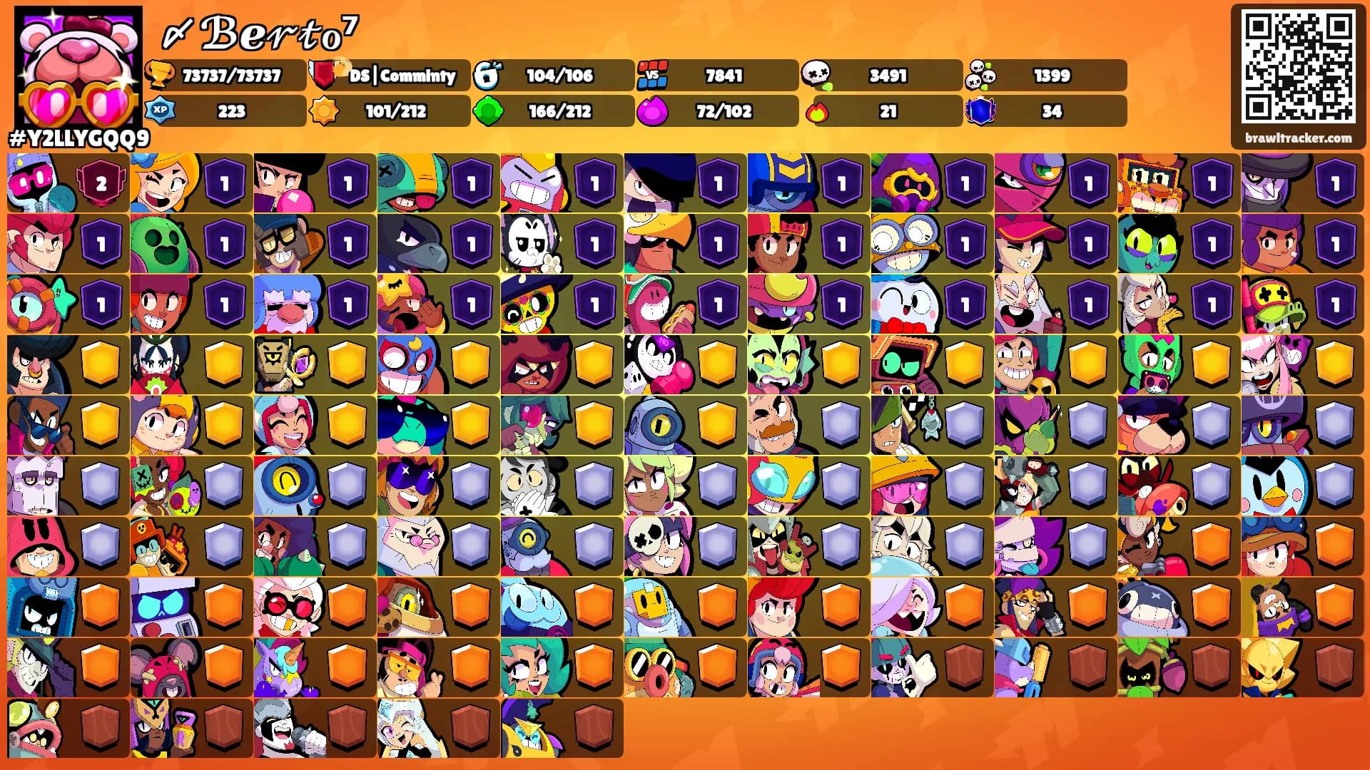〆ℬℯ𝓇𝓉ℴ⁷'s Ranks