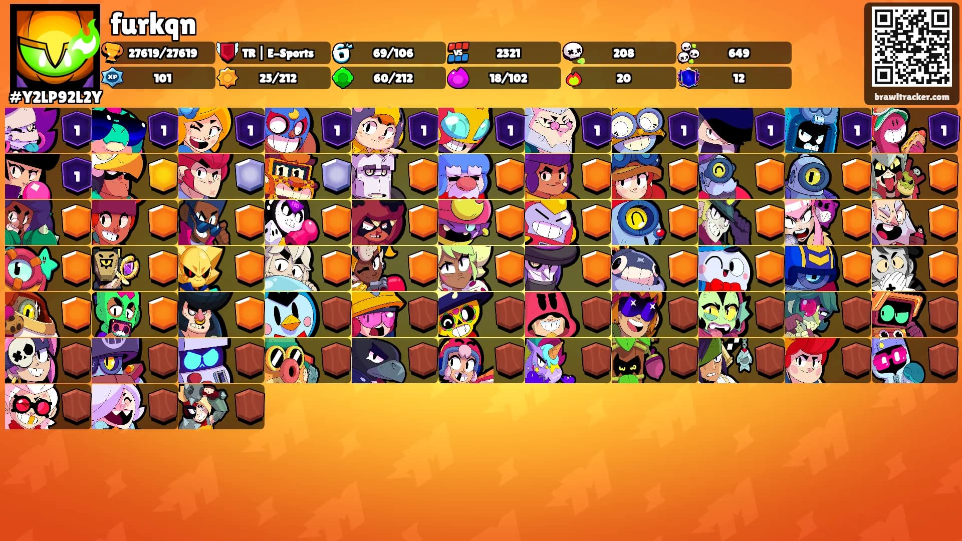 furkqn's Ranks