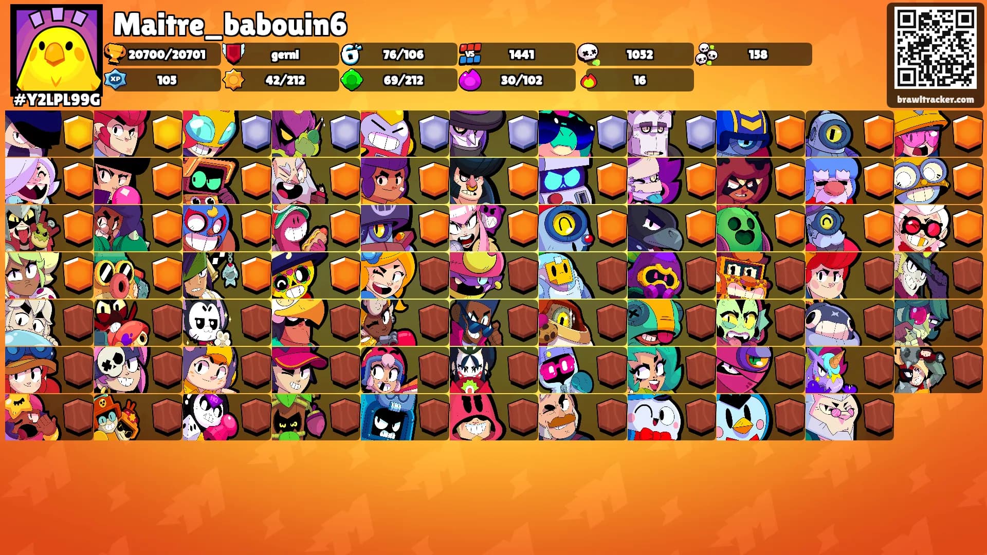Maitre_babouin6's Ranks
