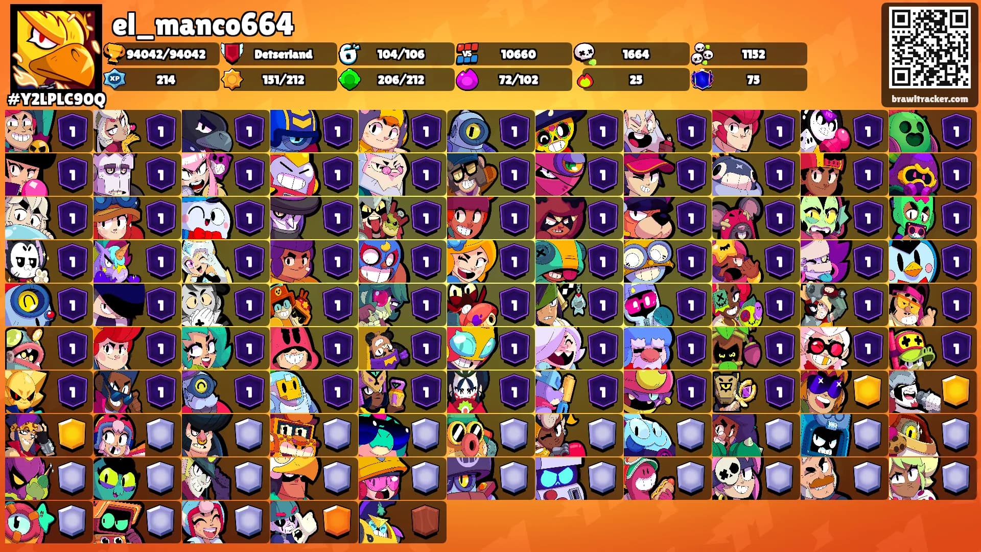 el_manco664's Ranks