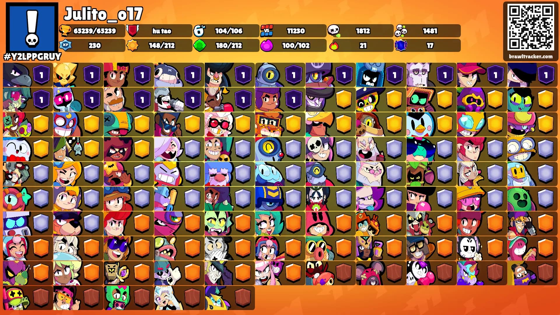 Julito_o17's Ranks