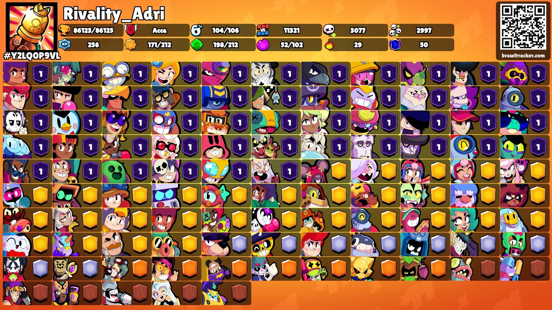 Rivality_Adri's Ranks