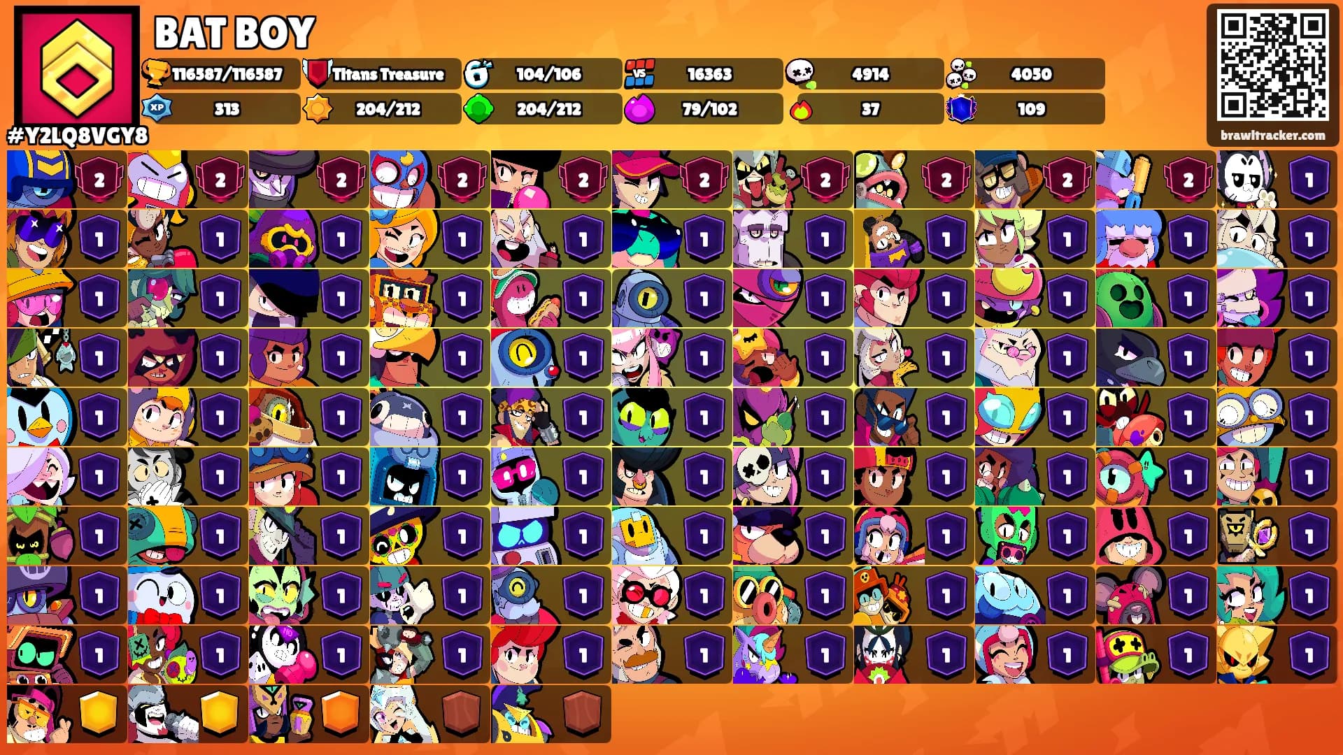 BAT BOY's Ranks