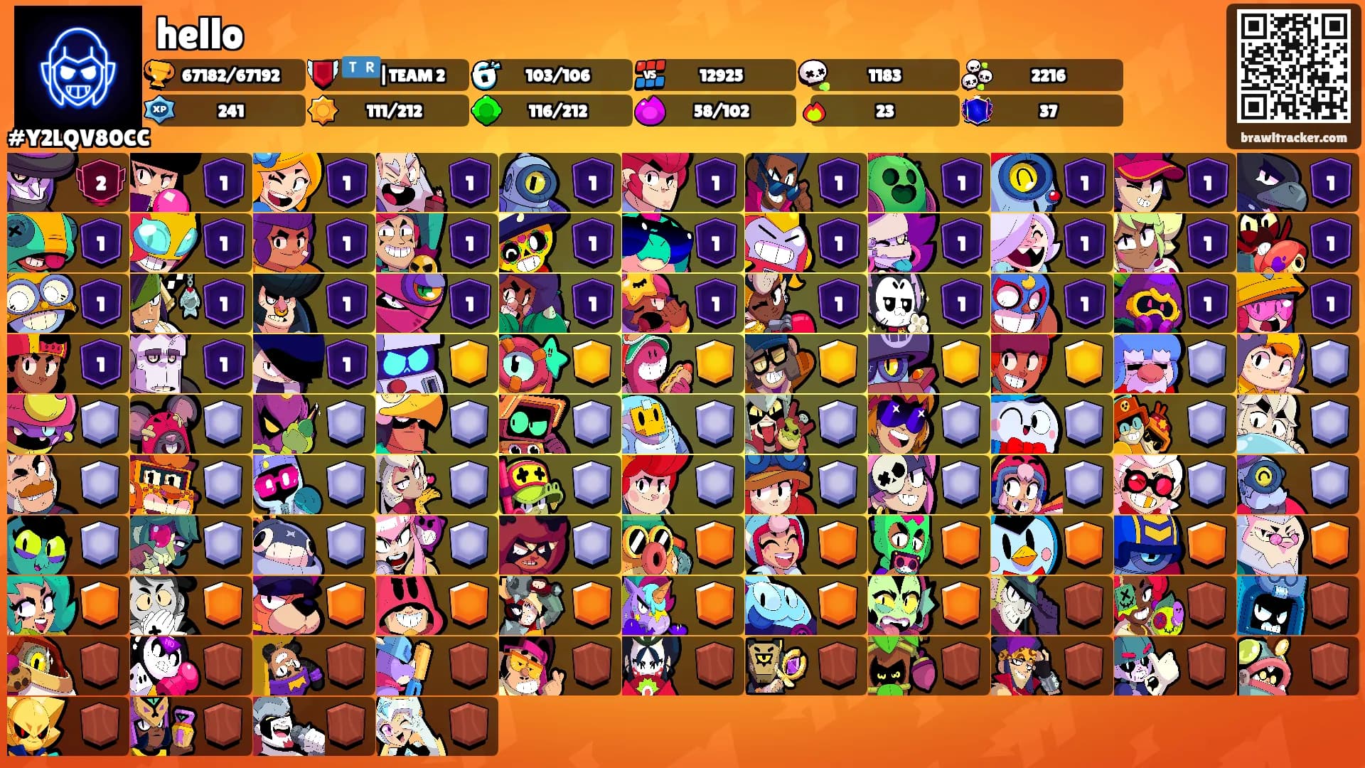 hello's Ranks