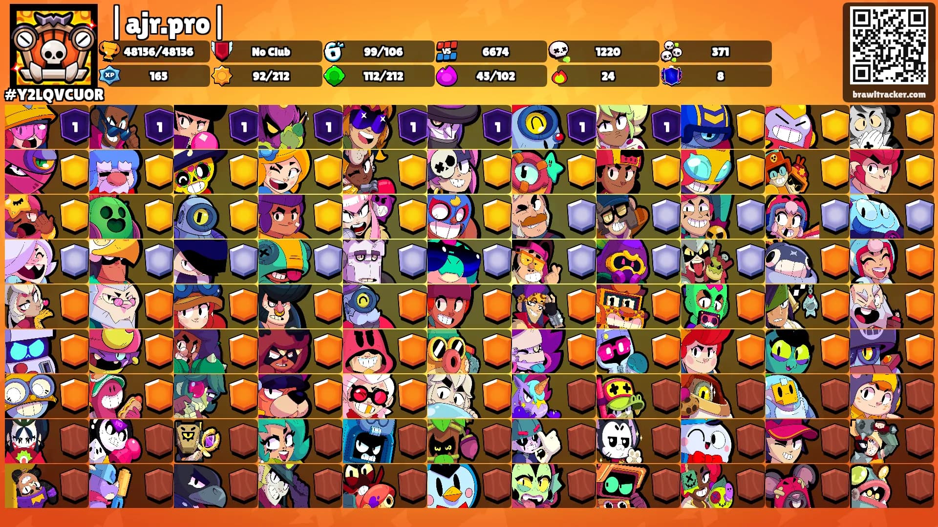|ajr.pro|'s Ranks
