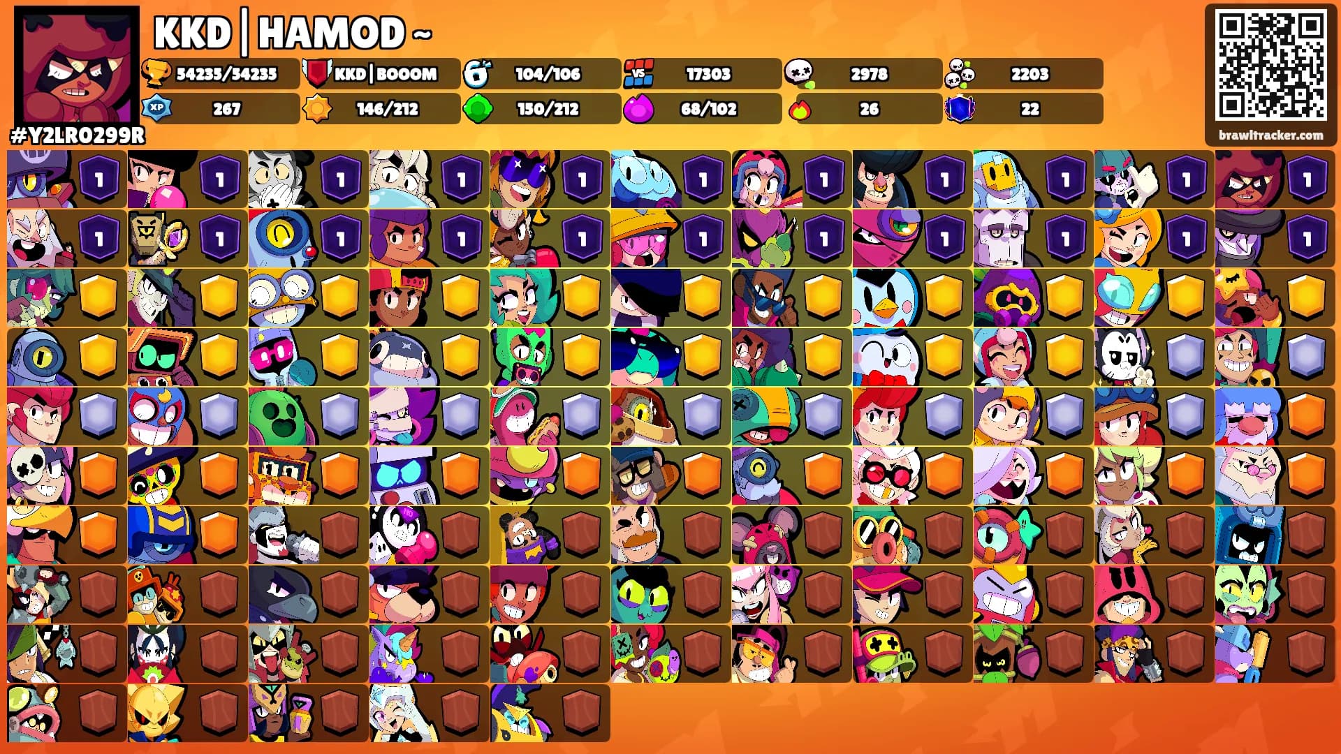 KKD|HAMOD ~'s Ranks